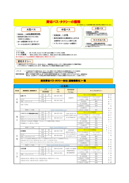 【岡山広島山口グループコレクション用】貸切バス詳細一覧